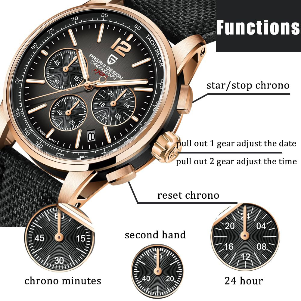 PAGANI DESIGN Nowy Męski Zegar – Luxury Watch For Sale recenzja i cena