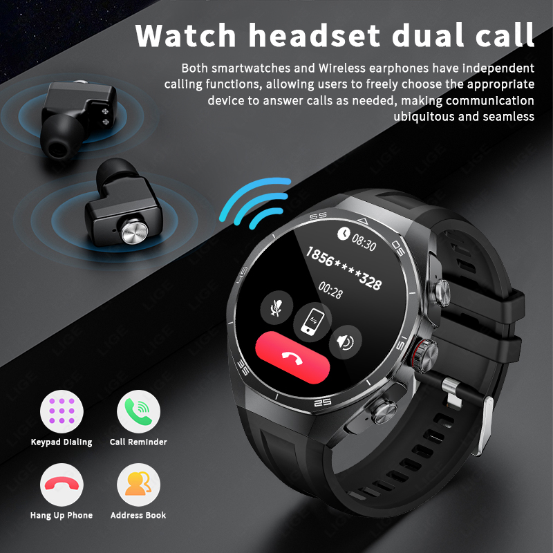 NOWOŚĆ 2026 Słuchawki TWS z fu – Luxury Watch In The World recenzja i cena
