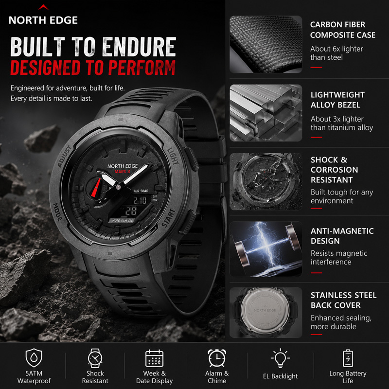 2026 NORTH EDGE Mars 3 Męski Z – Luxury Watch In The World recenzja i cena