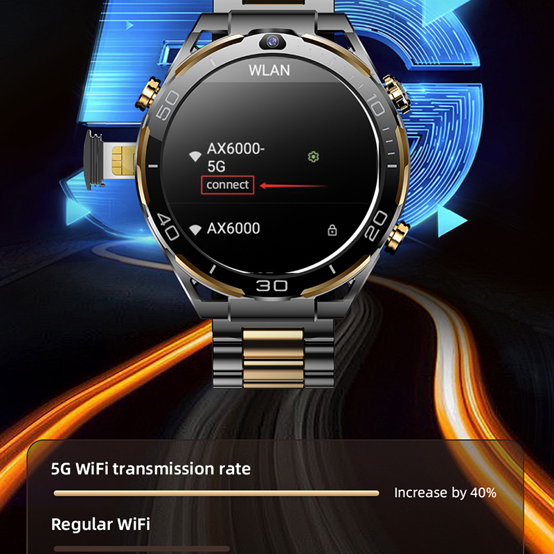Nowy smartwatch 4G LTE dla męż – Luxury Watch In The World recenzja i cena